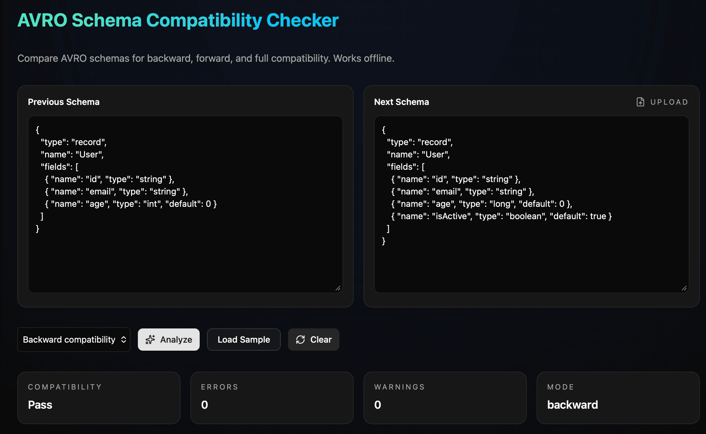 AVRO Schema Compatibility Checker