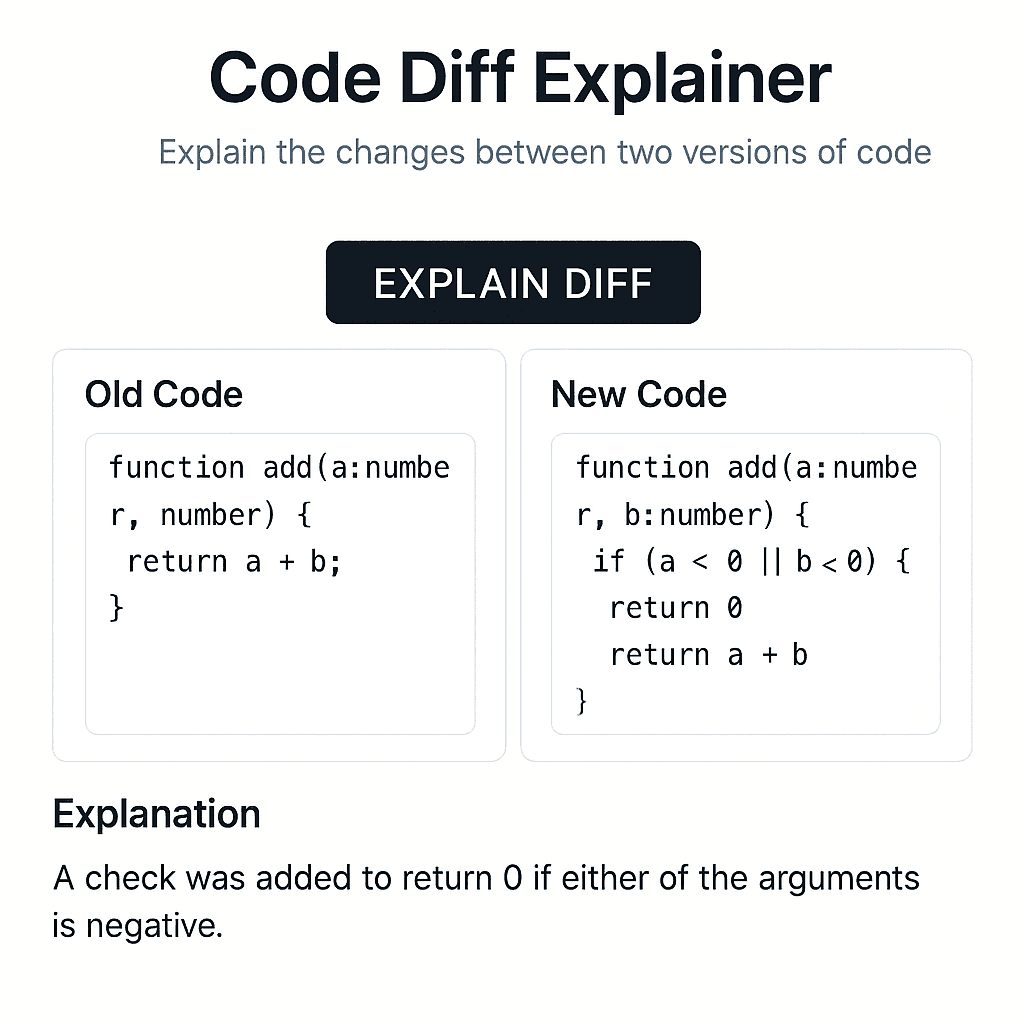 Code Difference Explainer