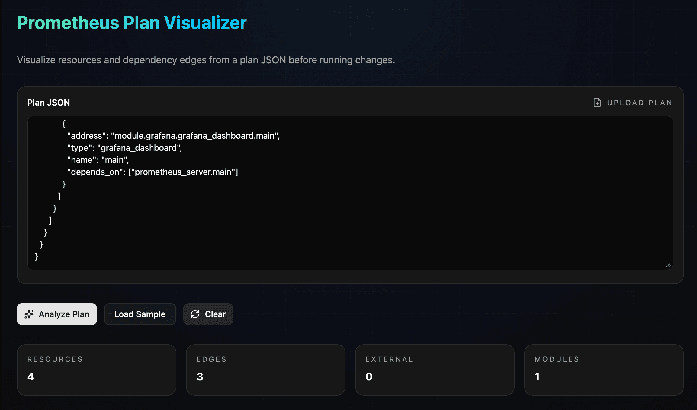 Prometheus Plan Visualizer